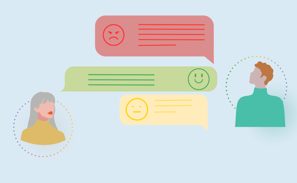 Analysis of sentiment