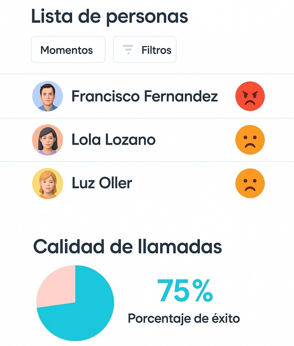conversational analytics image
