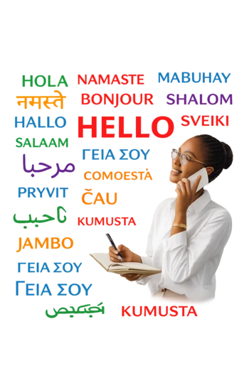 traductor de llamadas<br />
