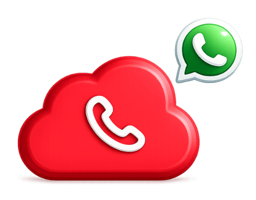 numéro-intelligent-du-standard téléphonique