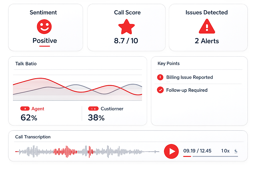 imagen analitica conversacional