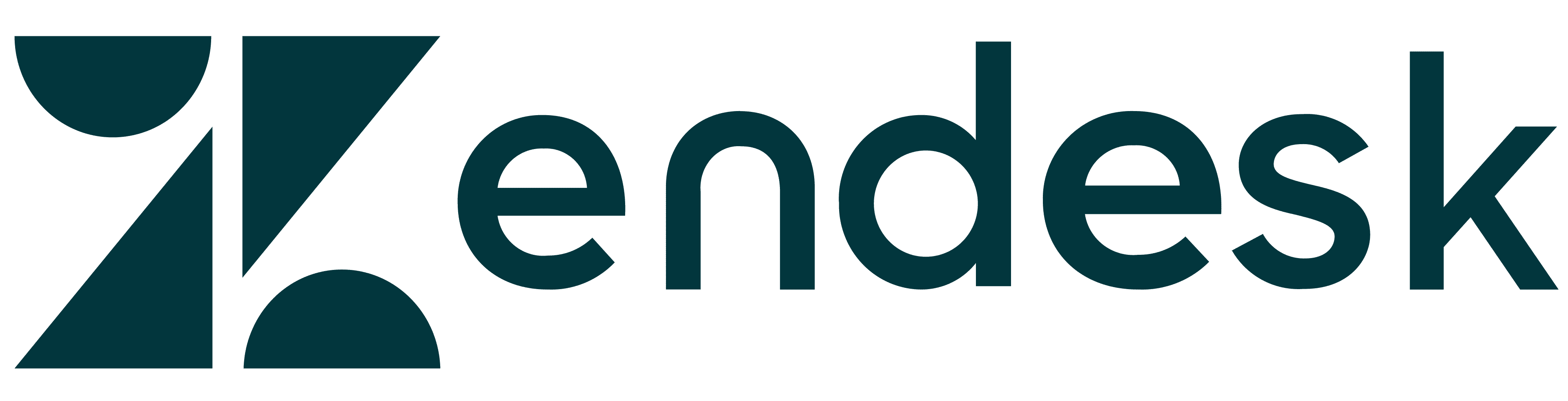 zendesk zendesk