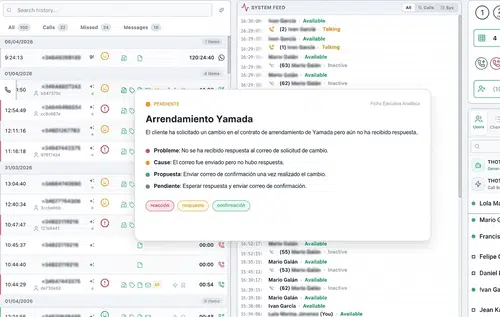 transcripción de llamadas en tiempo real